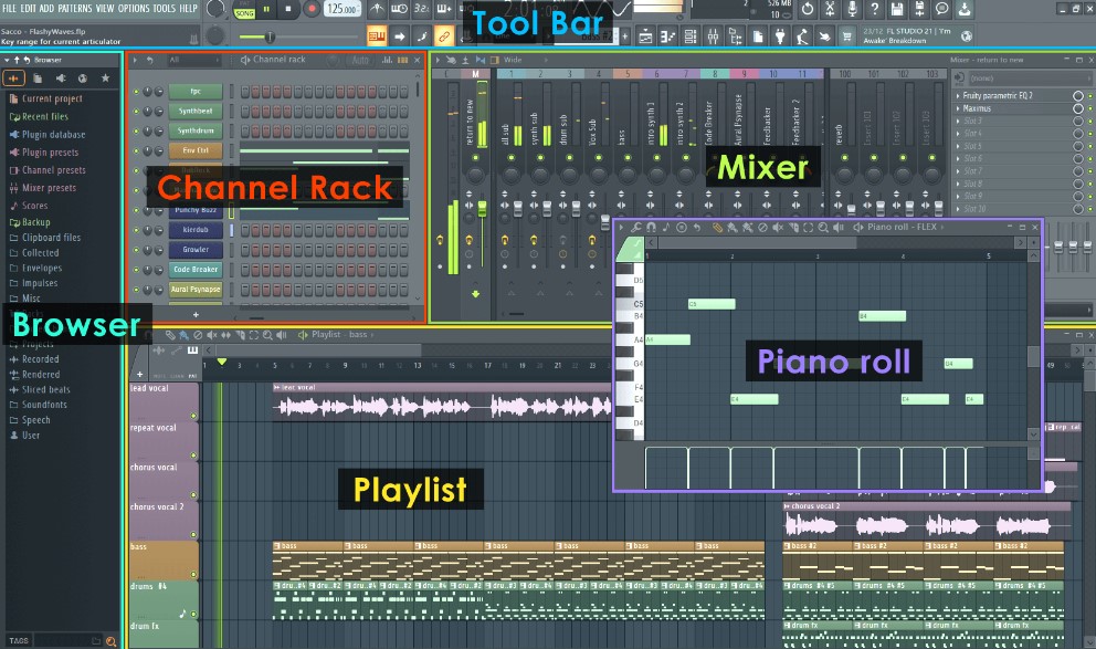 LMMS Vs FL Studio: a snap shot of the FL Studio Interface
